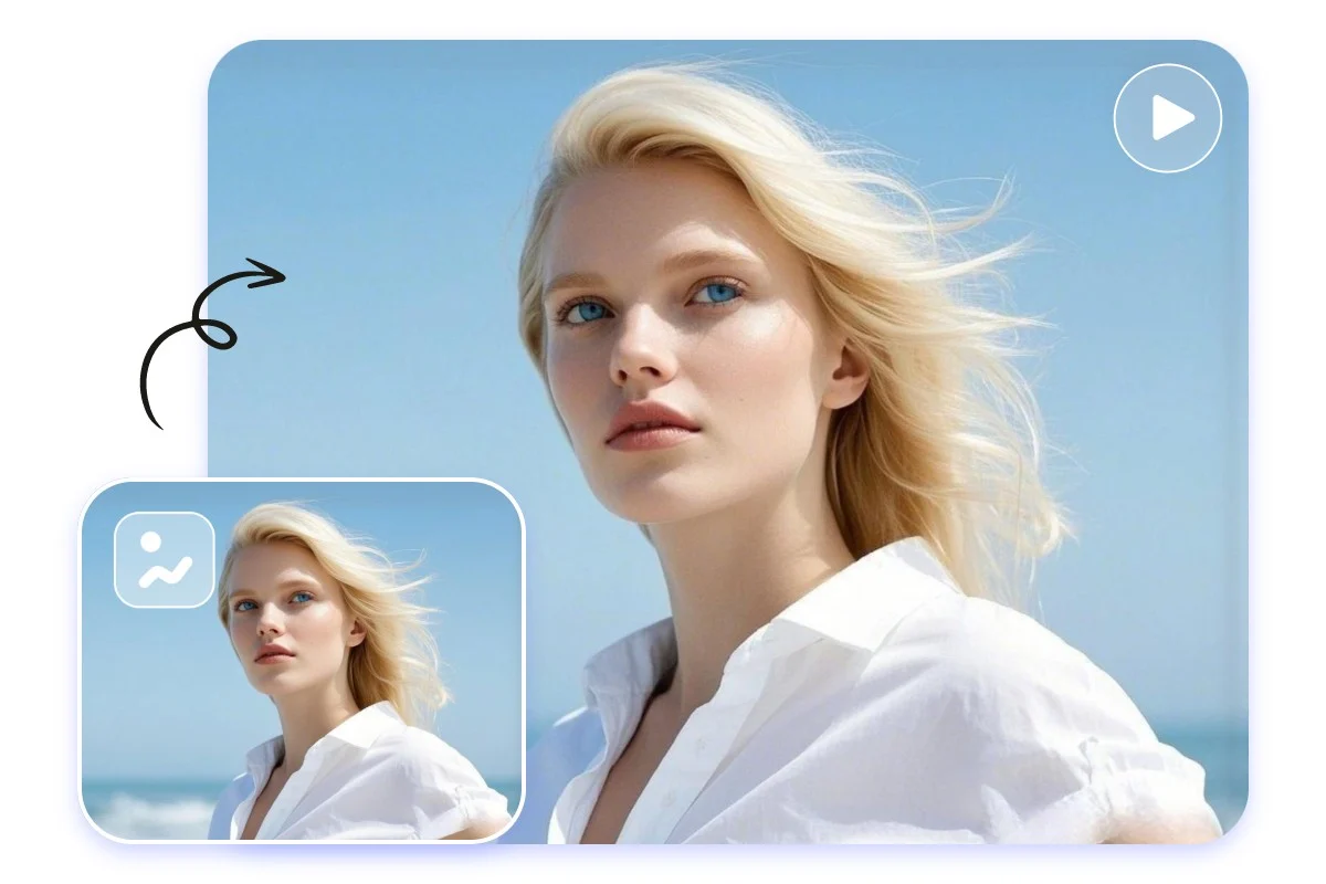 Image to Video AI: New Trend in Video Making 1 Image to Video AI New Trend in Video Making